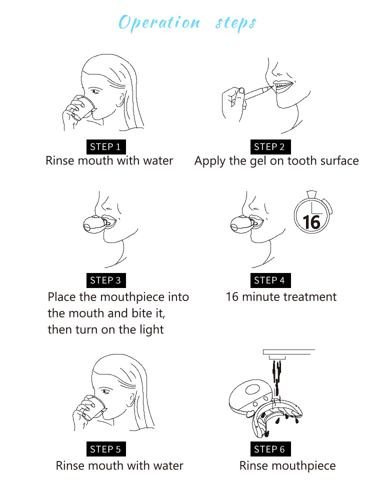 Teeth Whitening Home Kit with 32 LED Light for Teeth Whitneing EKONG